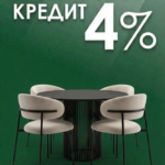 Кредит Беларусбанк 